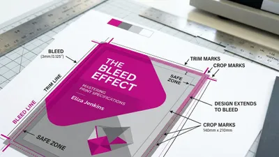Bleed Settings for Book Covers: The Complete Print Guide (2026) 🎨